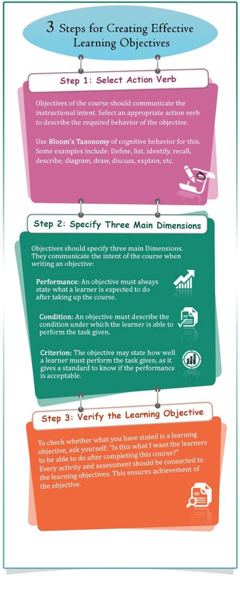 Mastering Positive Body Language: Boost Your Communication Skills