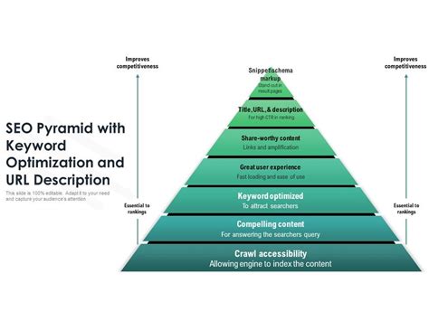 Boost Your Emotional Intelligence: The Power of Compassion and Empathy in the Workplace