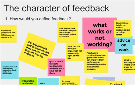 Using Feedback Constructively