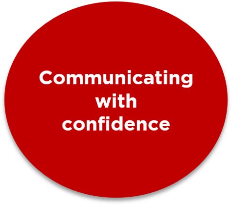 Communicating with Confidence