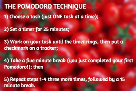 The Pomodoro Technique for Time Management